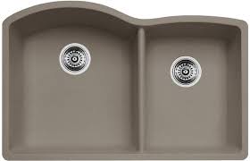 kitchen sink sales and installation